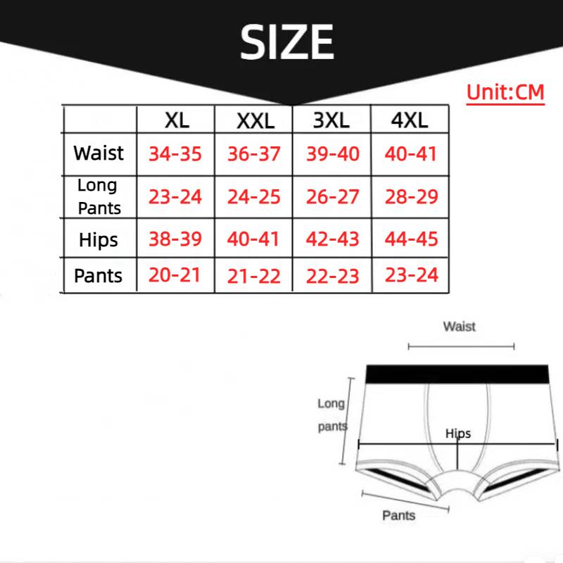 5PCS Men's Ice Silk Mesh Boxer - Mesh Sport Boxer のレビューと価格