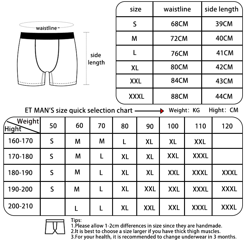 Drivers Special! Men's Graphen - Boxer Brief Pack Cotton のレビューと価格